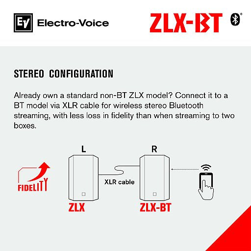 CABINA ACTIVA EV ZLX-12BT DSP 1000W PARA USO DOMESTICO Y EXTERIORES